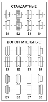 Зиговочная машина SAHINLER IBКS 2,5