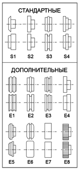 Зиговочная машина SAHINLER IBКS 4.0