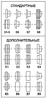 Зиговочная машина SAHINLER IК0.8