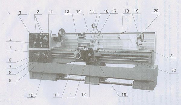 Универсальный токарный станок SPI – 2000S