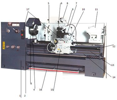Основные узлы и детали оборудования SPI-1000 c УЦИ